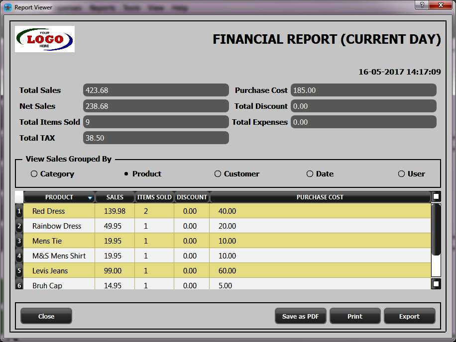 role based security in POS